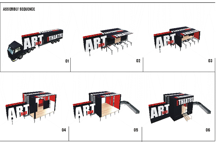 Design Engine Art Box Visualisation